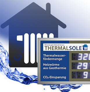 Display systems for thermal energy